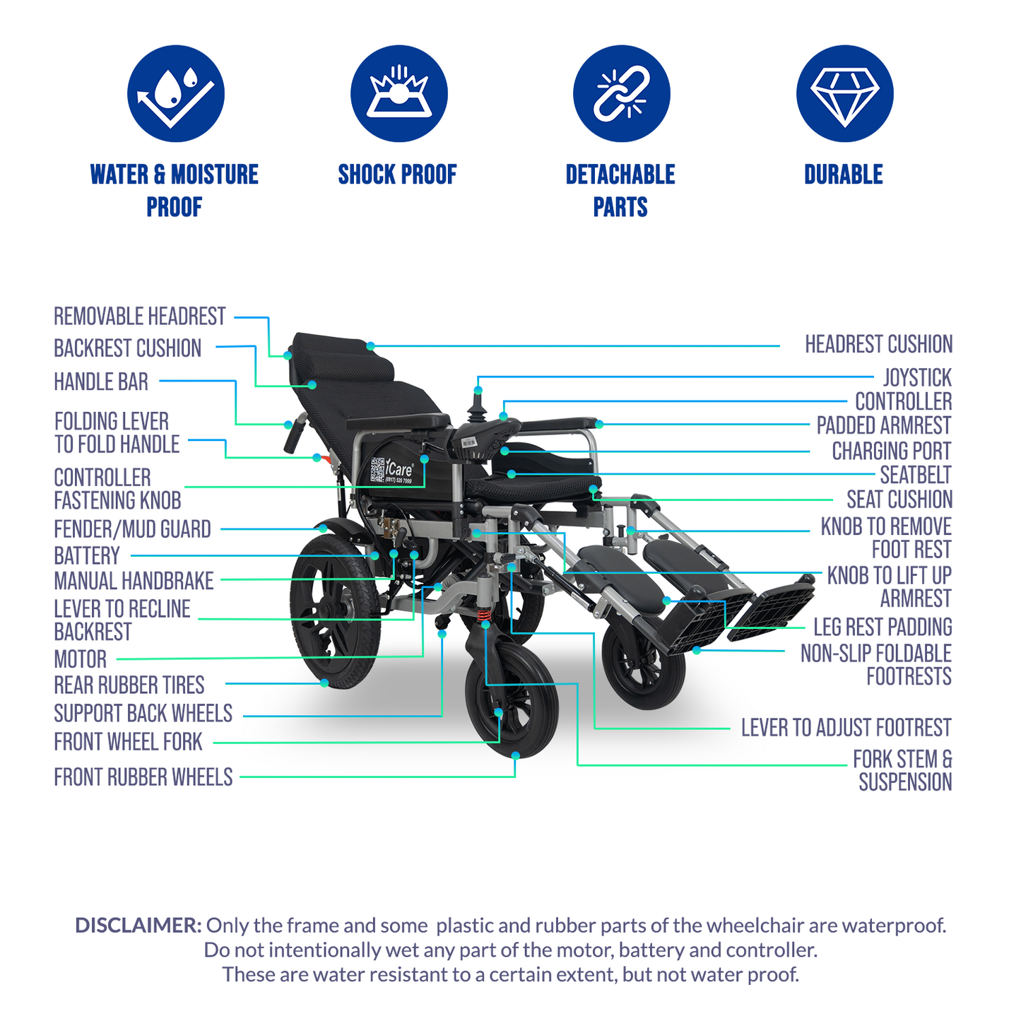 iCare® E510 Power New Model Reclinable Electric Wheelchair(100kg Load Limit, 50kg Wheelchair Weight)
