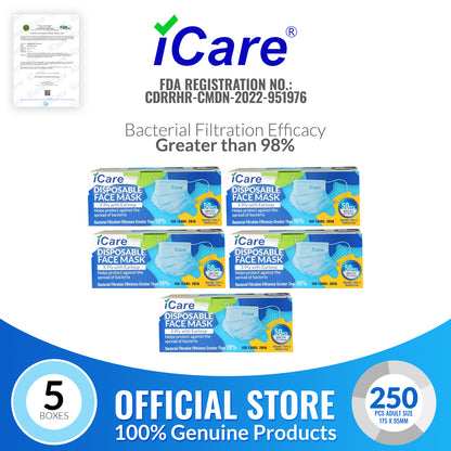 iCare® REF285 Disposable Face Mask ( Type II For Medical Use) 5 Boxes(250pcs) with Comfortable Elastic Earloop and Embedded Nose Clip Design, 3ply Breathable Melt-Blown and Non-Woven Fabric for Home, Office and Outdoor