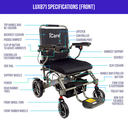 iCare LUX871 Portable Travel-Friendly Electric Wheelchair with Removable Lithium Battery Lightweight Aluminum Frame