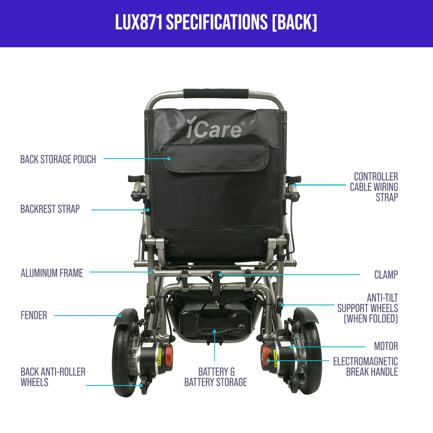 iCare LUX871 Portable Travel-Friendly Electric Wheelchair with Removable Lithium Battery Lightweight Aluminum Frame