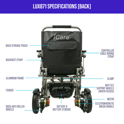 iCare LUX871 Portable Travel-Friendly Electric Wheelchair with Removable Lithium Battery Lightweight Aluminum Frame