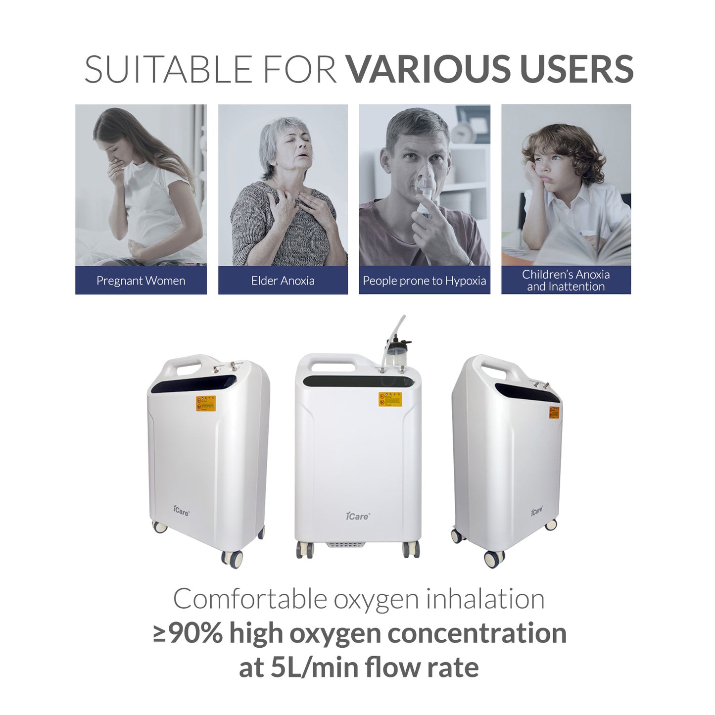 iCare LL51 Oxygen Concentrator with Atomizer up to 96% Oxygen Purity, 5L/min Flow Rate