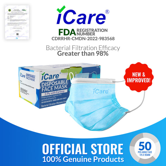 iCare® REF285 Disposable Face Mask ( Type II For Medical Use) with Comfortable Elastic Earloop
