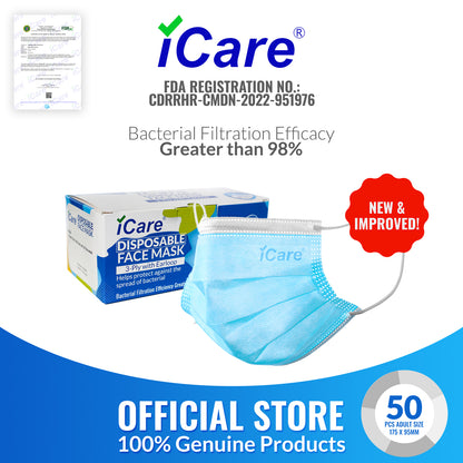 iCare® REF285 Disposable Face Mask ( Type II For Medical Use) with Comfortable Elastic Earloop
