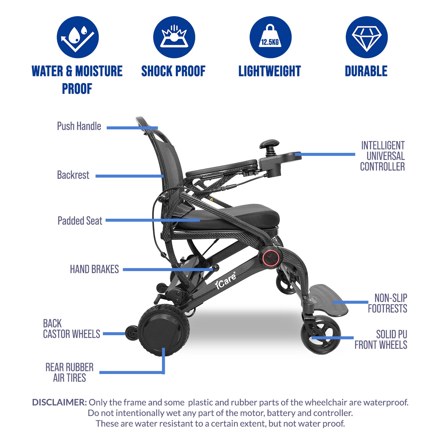 iCare EX950 Lightweight Foldable Electric Wheelchair with Carbon Fiber Frame with Removable Lithium Battery Aircraft Friendly
