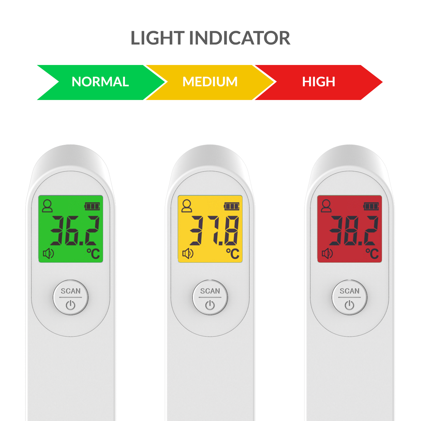 iCare® E66 Contactless Infrared Forehead Thermometer with Fever Alarm for Adults, Children Batteries Included