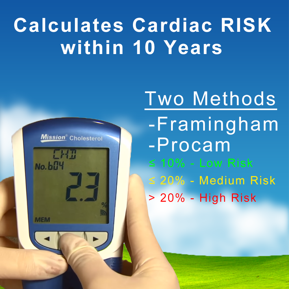 iCare Mission Cholesterol Meter for testing Total Cholesterol, High Density Lipoprotein, Triglycerides also includes Low Density Lipoprotein, CHOL/HDL ratio, and Cardiac Risk Assessment. ACON