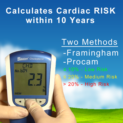 iCare Mission Cholesterol Meter for testing Total Cholesterol, High Density Lipoprotein, Triglycerides also includes Low Density Lipoprotein, CHOL/HDL ratio, and Cardiac Risk Assessment. ACON