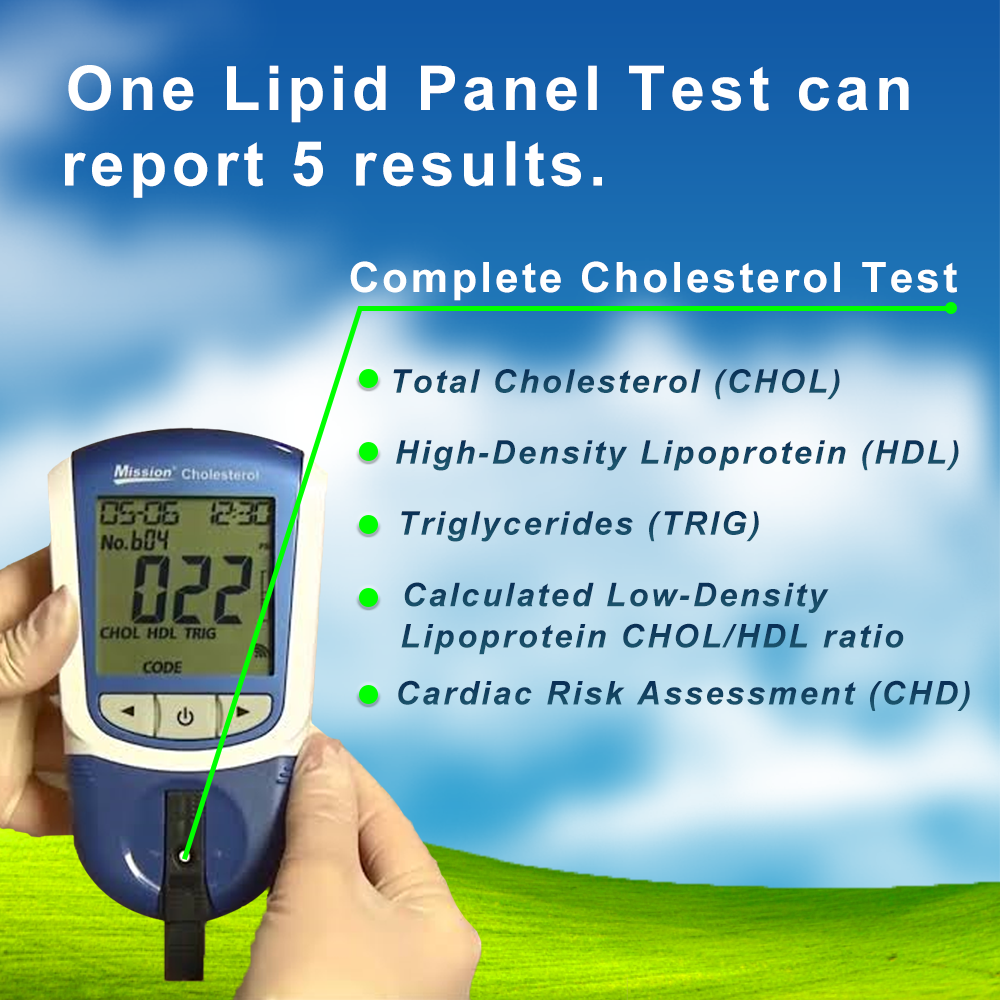 iCare Mission Cholesterol Meter for testing Total Cholesterol, High Density Lipoprotein, Triglycerides also includes Low Density Lipoprotein, CHOL/HDL ratio, and Cardiac Risk Assessment. ACON