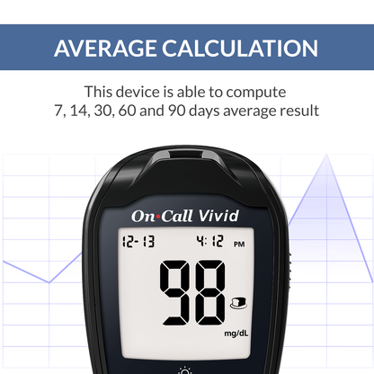 iCare® Vivid50 On Call Vivid Painless Blood Glucose Meter with 50 Test Strips and Lancets