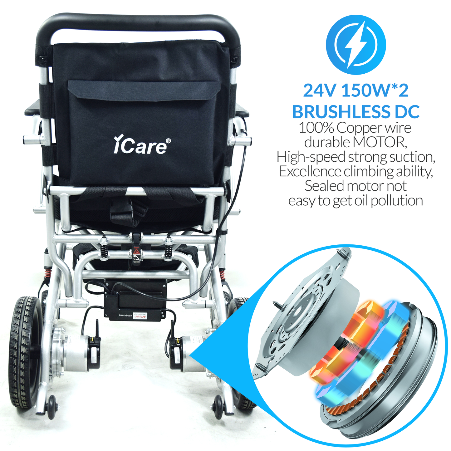 iCare® LUX860 Foldable Electric Wheelchair Aircraft-Grade Aluminum Frame (100kg Load Limit, 28kg Wheelchair Weight)