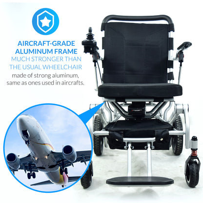 iCare® LUX860 Foldable Electric Wheelchair Aircraft-Grade Aluminum Frame (100kg Load Limit, 28kg Wheelchair Weight)