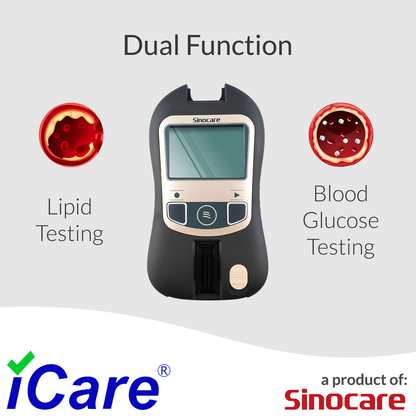 iCare® PalmLab SLX-121 Blood Lipid and Blood Glucose Analyzer