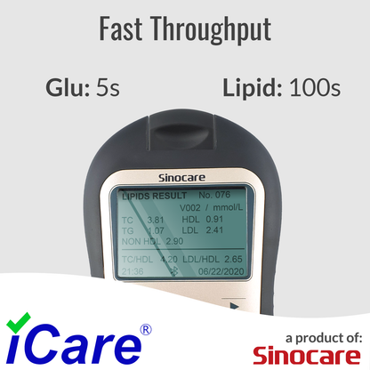 iCare® PalmLab SLX-121 Blood Lipid and Blood Glucose Analyzer