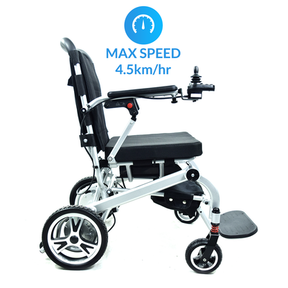 iCare® LUX860 Foldable Electric Wheelchair Aircraft-Grade Aluminum Frame (100kg Load Limit, 28kg Wheelchair Weight)